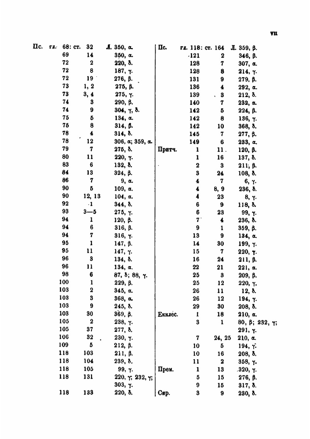 XIII слов Григория Богослова | Anton Semënovich Budilovich