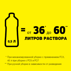 Универсальное средство для уборки полов RM 536, 500мл