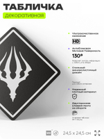 Табличка декоративная "Hollow Knight" на дверь и стену, прикольная штука в подарок геймеру, декоративный знак, 24,5х24,5 см, Айдентика Технолоджи