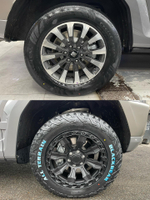 КОВАНЫЕ ДИСКИ ДЛЯ TANK 700 2025+ ТАНК