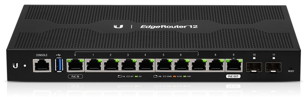 Маршрутизатор Ubiquiti ER-12