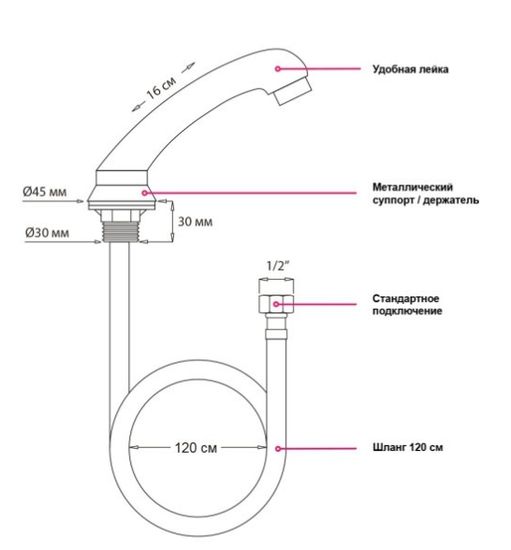 Душик к мойке (металл)