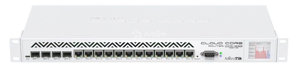 Маршрутизатор Mikrotik CCR1036-12G-4S