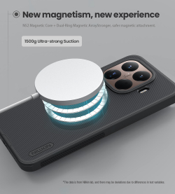 Чехол от Nillkin c поддержкой MagSafe для Xiaomi 15T Pro, серия Super Frosted Shield Pro Magnetic Case