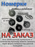 Номерки на ключи, металл