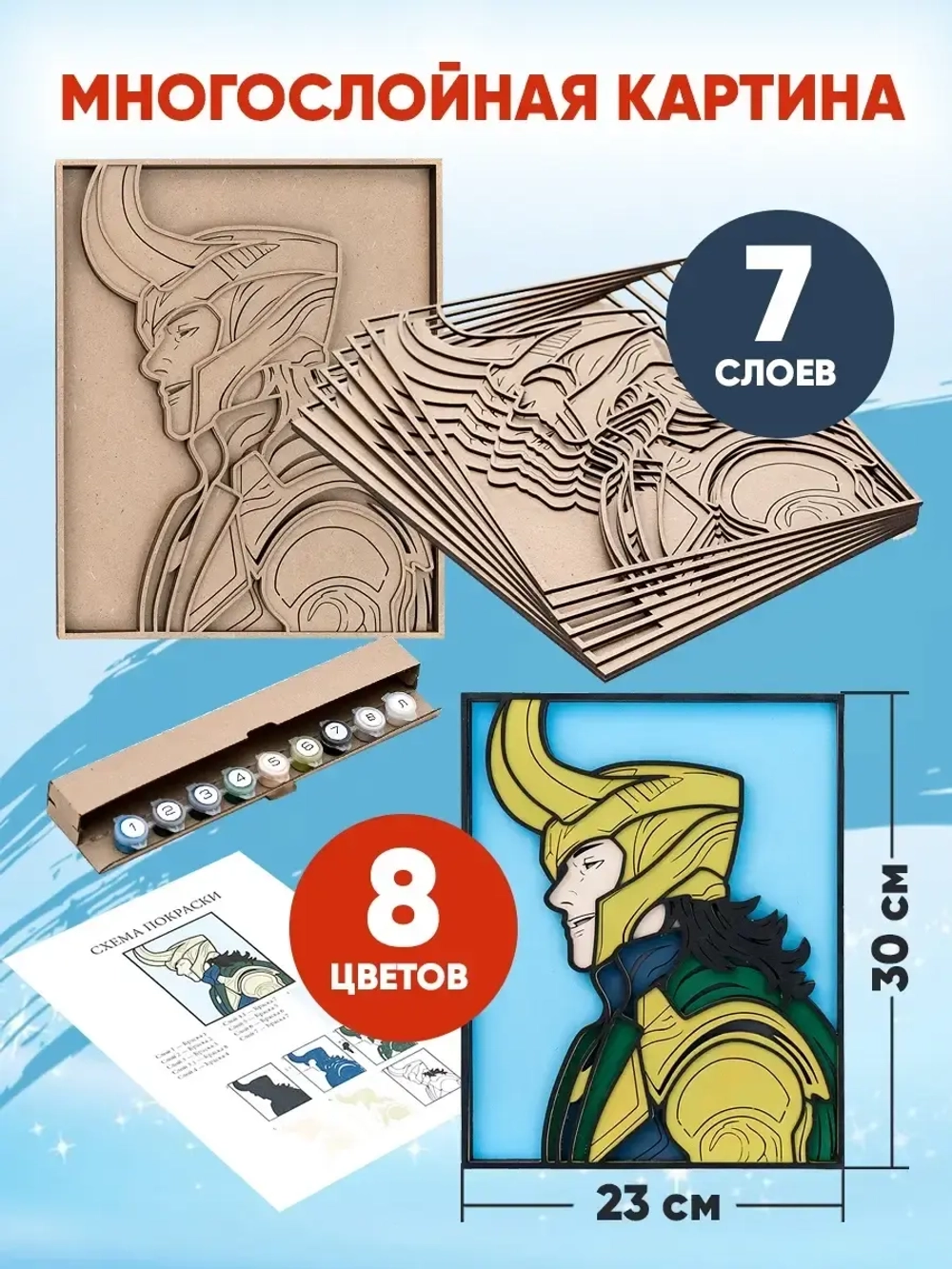 3D Картина по номерам Локи, Marvel