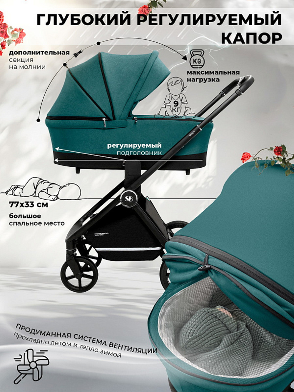 Детская коляска Sweet Baby Stella 2 в 1 427304, Green