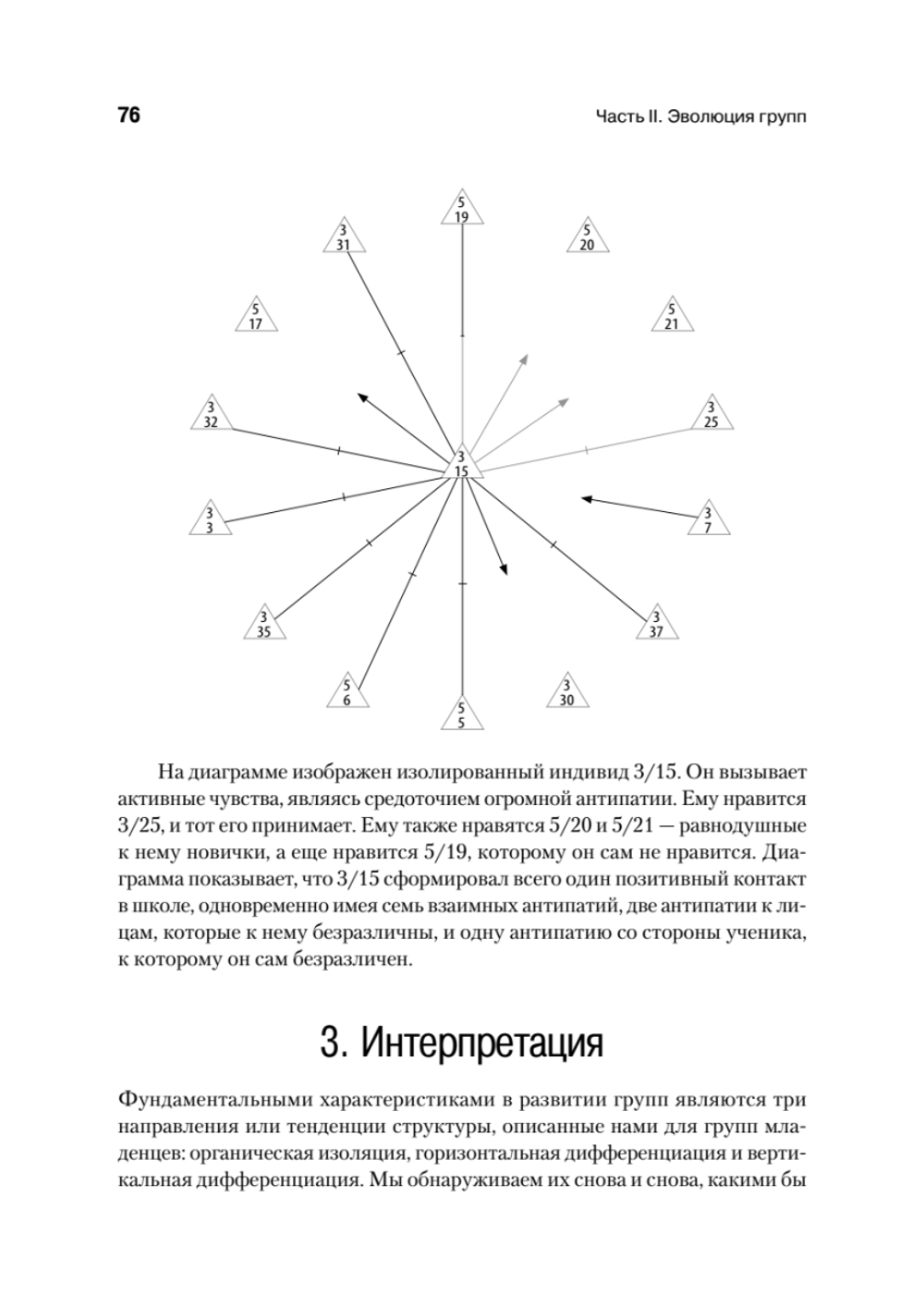Кто останется в живых? Основы социометрии, групповой психотерапии и социодрамы