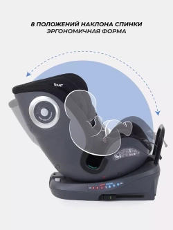 Автокресло RANT TP01 MultiFix (40-150см)