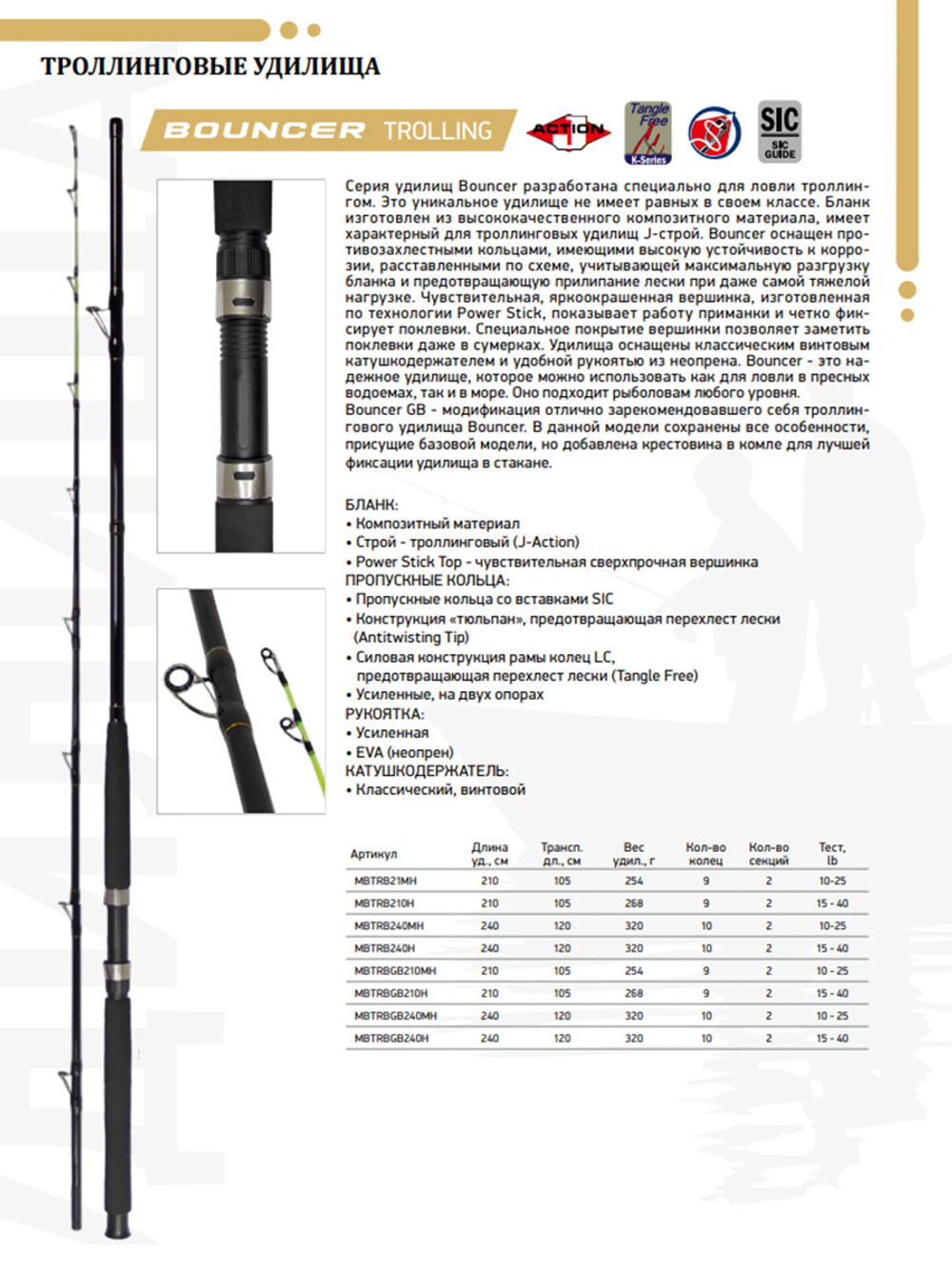 Спиннинг для троллинга Maximus Bouncer GB Style 210 см 10-25 lb 4 штуки, удочка для рыбалки, удилище