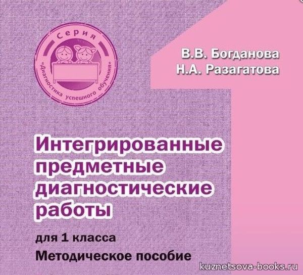 Анализ диагностических работ. 1 класс (Таблицы Eхcel)