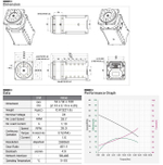 DYNAMIXEL PRO L54-30-S400-R