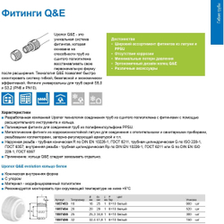 Кольцо Uponor Q&E Evolution 20 белое 2шт. Арт.1057454