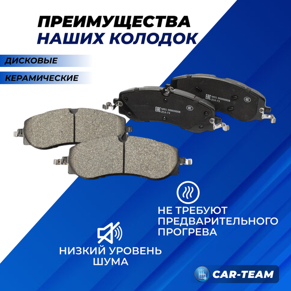 Колодки тормозные передние (керамические) LiXiang L7, L8, L9 (арт. ZCP-1440)