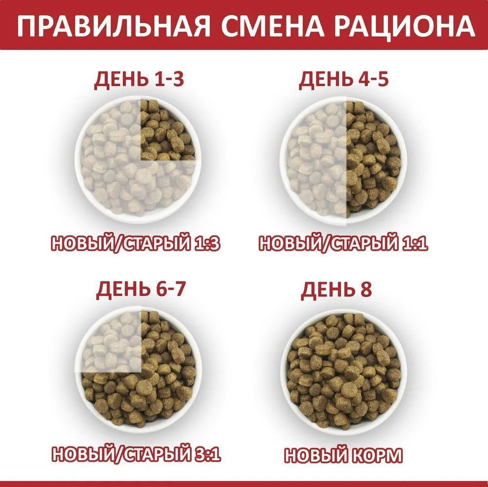 Корм для собак сухой Родные корма 16,38кг, для взрослых животных с говядиной