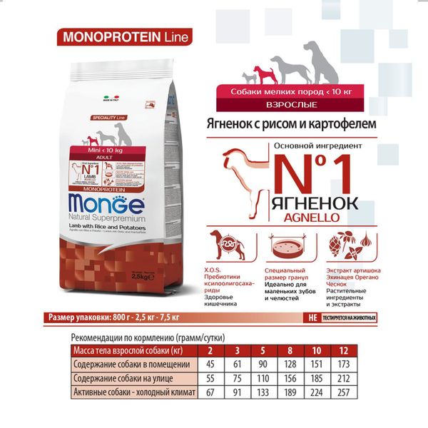 Сухой корм Monge Dog Speciality Line Monoprotein Mini для взрослых собак мелких пород, из ягненка с рисом и картофелем