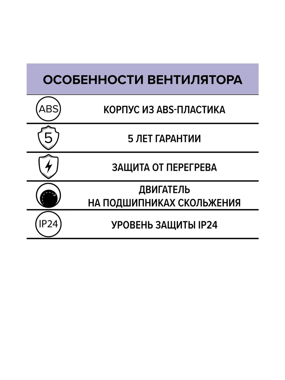 Вентилятор канальный PROFIT D125 осевой ERA