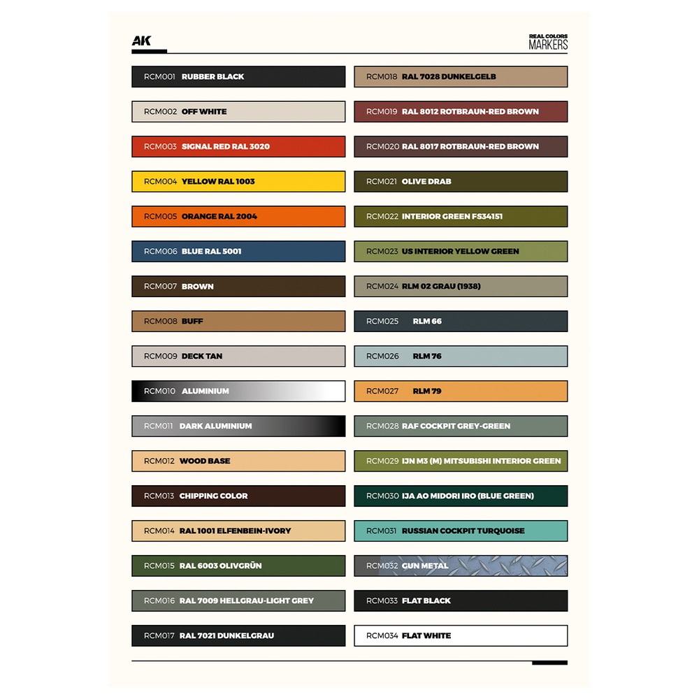 Набор Акриловых маркеров AK SPECIAL BOX RC MARKERS 34 штуки