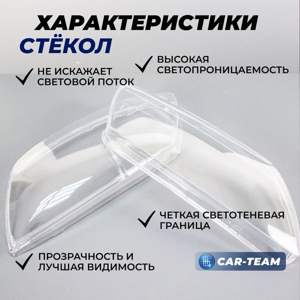 Стекла (поликарбонат) на фары на Лада Гранта (лев., прав.) (21900-3711070/71-15)