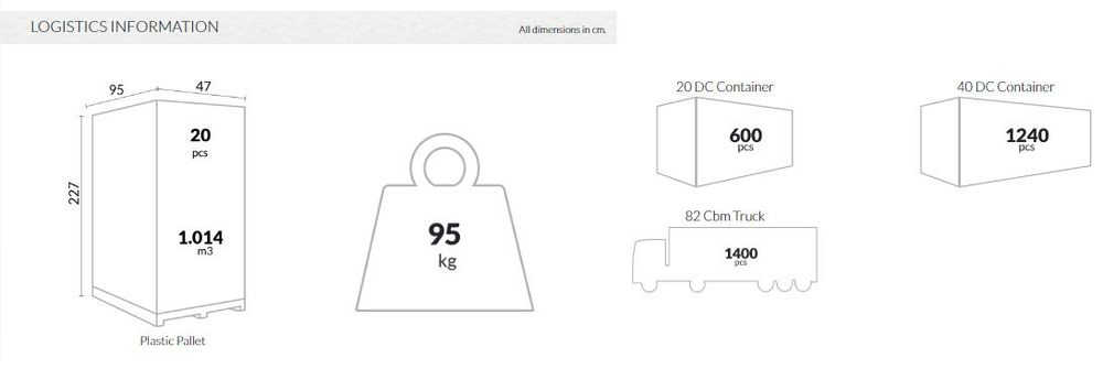 Стул пластиковый, Siesta Contract Soho, темно-серый