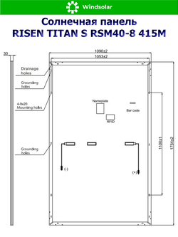Солнечная панель RISEN TITAN S RSM40-8 415M FULL BLACK 415 Вт
