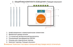 Комплект освещения Тающие сосульки для елей высотой 13 м., 60 сосулек * 1 м., Green Trees (TS13)