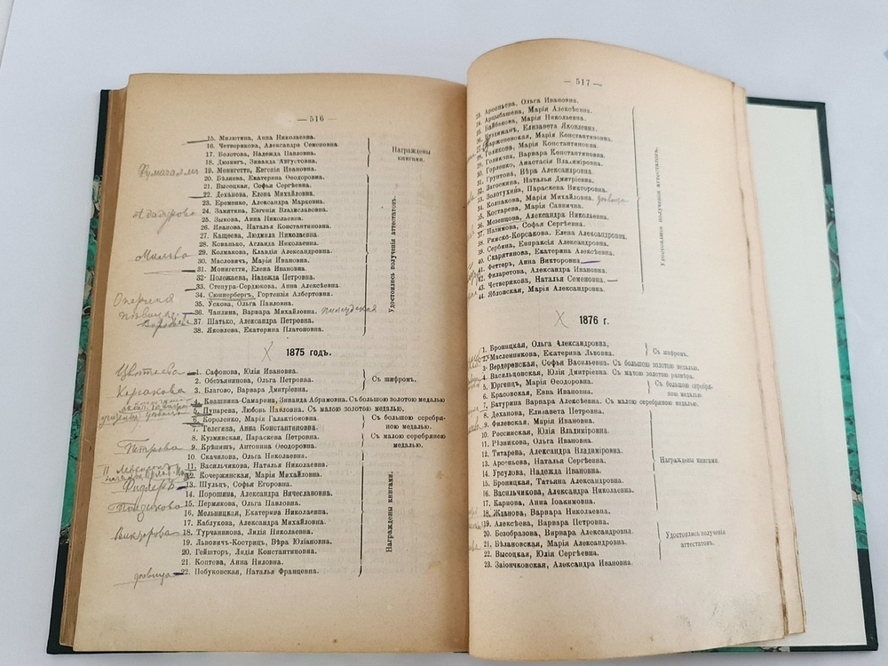 "Московское училище ордена Св. Екатерины 1803-1903 г.г"  1903 г.
