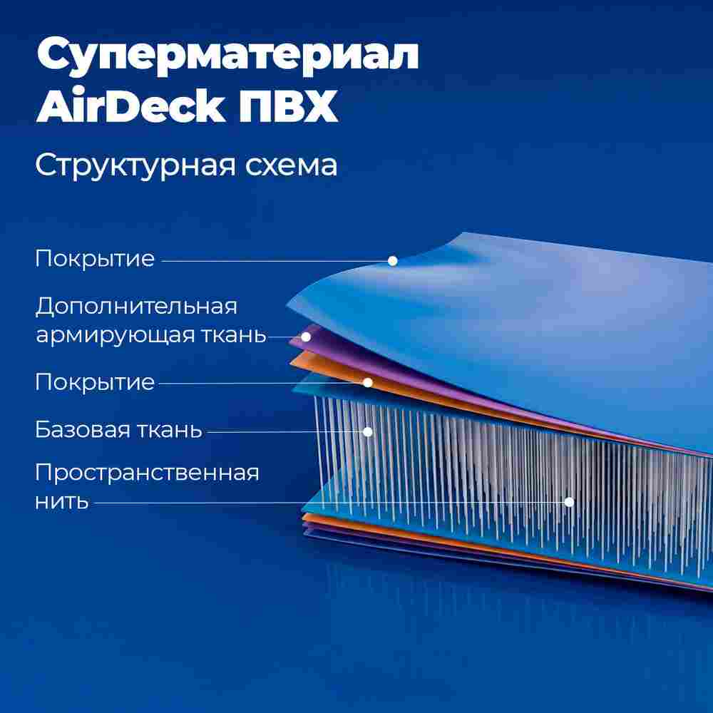 Надувной акробатический мат «Старт» для тренировок 3×1×0,1 м