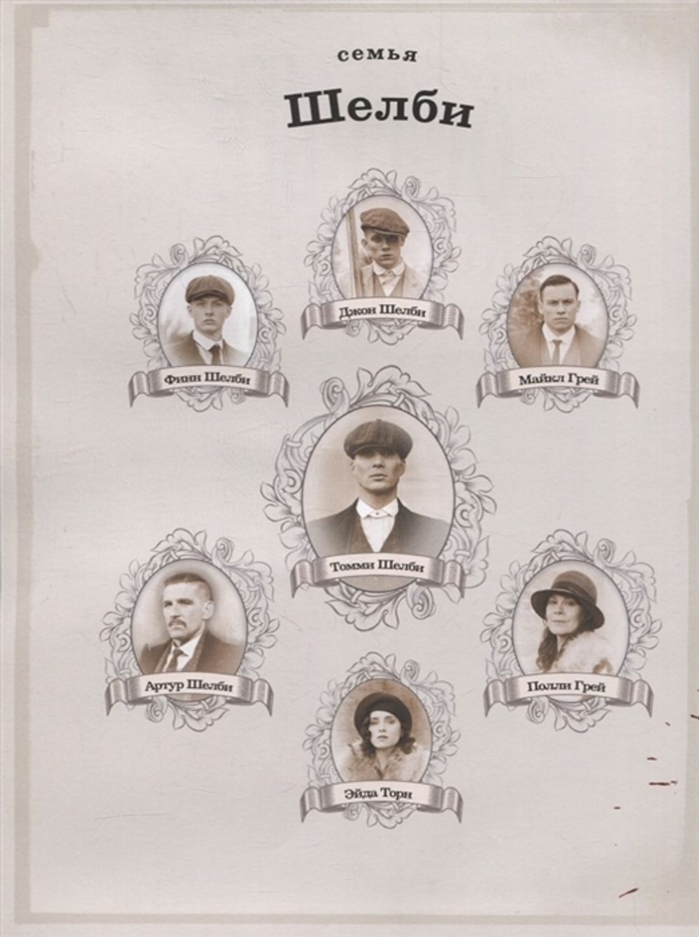 Острые козырьки. Иллюстрированная история создания