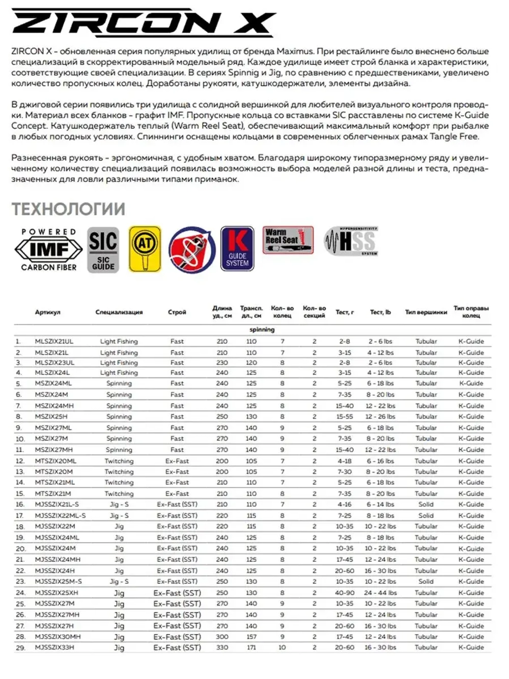 Спиннинг Maximus ZIRCON-X LF