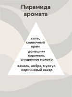 Отдушка - Солёная карамель для свечей (Россия)