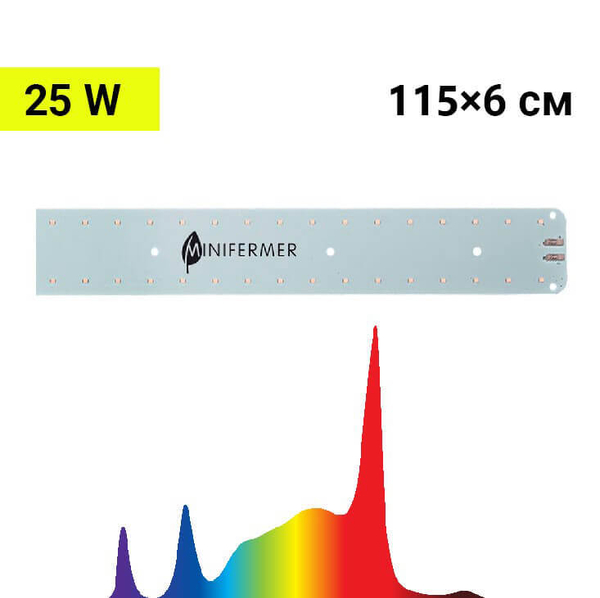 Комплект LED Quantum line 115 см, 25W