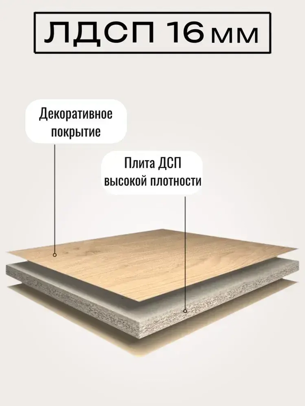 ЛДСП 48 х 40 см Слоновая Кость. Полка мебельный щит (мебельная деталь)