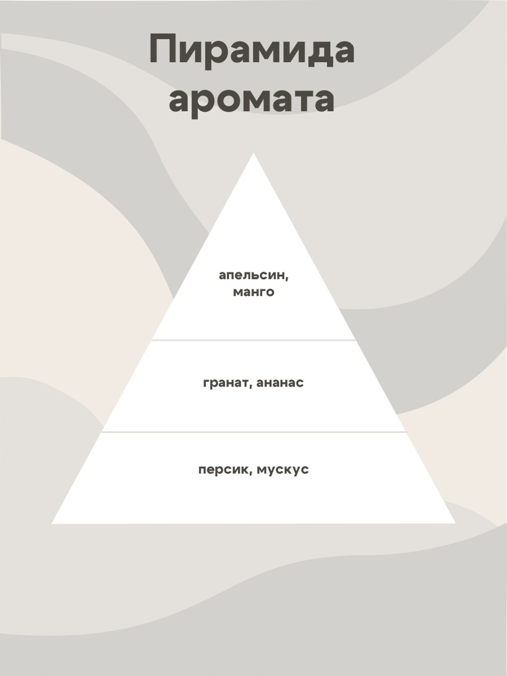 Отдушка - Гранат