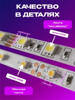 Светодиодная лента RGB 40м, гирлянда, управление с телефона и пульта, многоцветная подсветка для кухни и комнаты