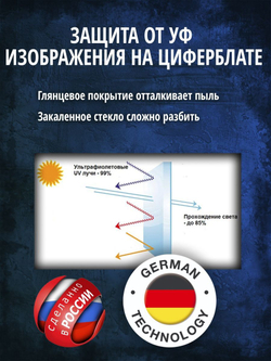 Настенные часы белые минимализм классика
