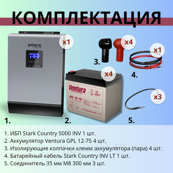 Комплект ИБП SC 5000 INV + GPL 12-75 х 4 шт.