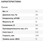 Вентилятор канальный ВанВент ВКП-160К