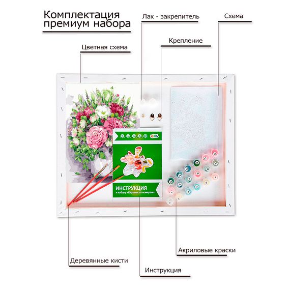 Картина по номерам &quot;Яркие пионы с зелеными плодами в белой вазе&quot;, 40х50 см