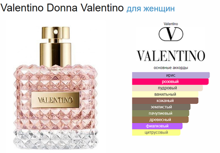 Valentino Donna Valentino 100ml (duty free парфюмерия)