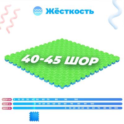 ЭВА-плитка зелено-жёлтая 100×100×2,5 см - мягкий коврик-пазл, пять линий