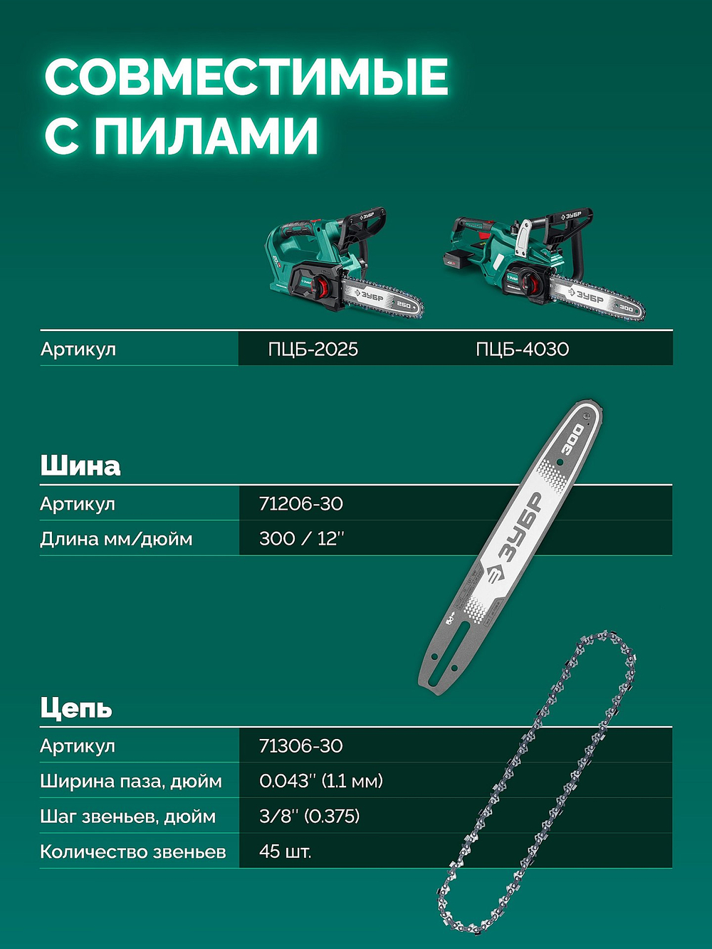 ЗУБР тип 6, 30 см, шаг 3/8″, паз 1.1 мм, 45 звеньев, цепь (71306-30)