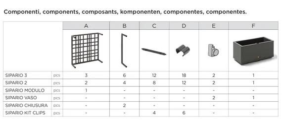 Sipario Modulo