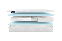 Матрас MaterLux VIOLA MULTI (ВИОЛА МУЛЬТИ)