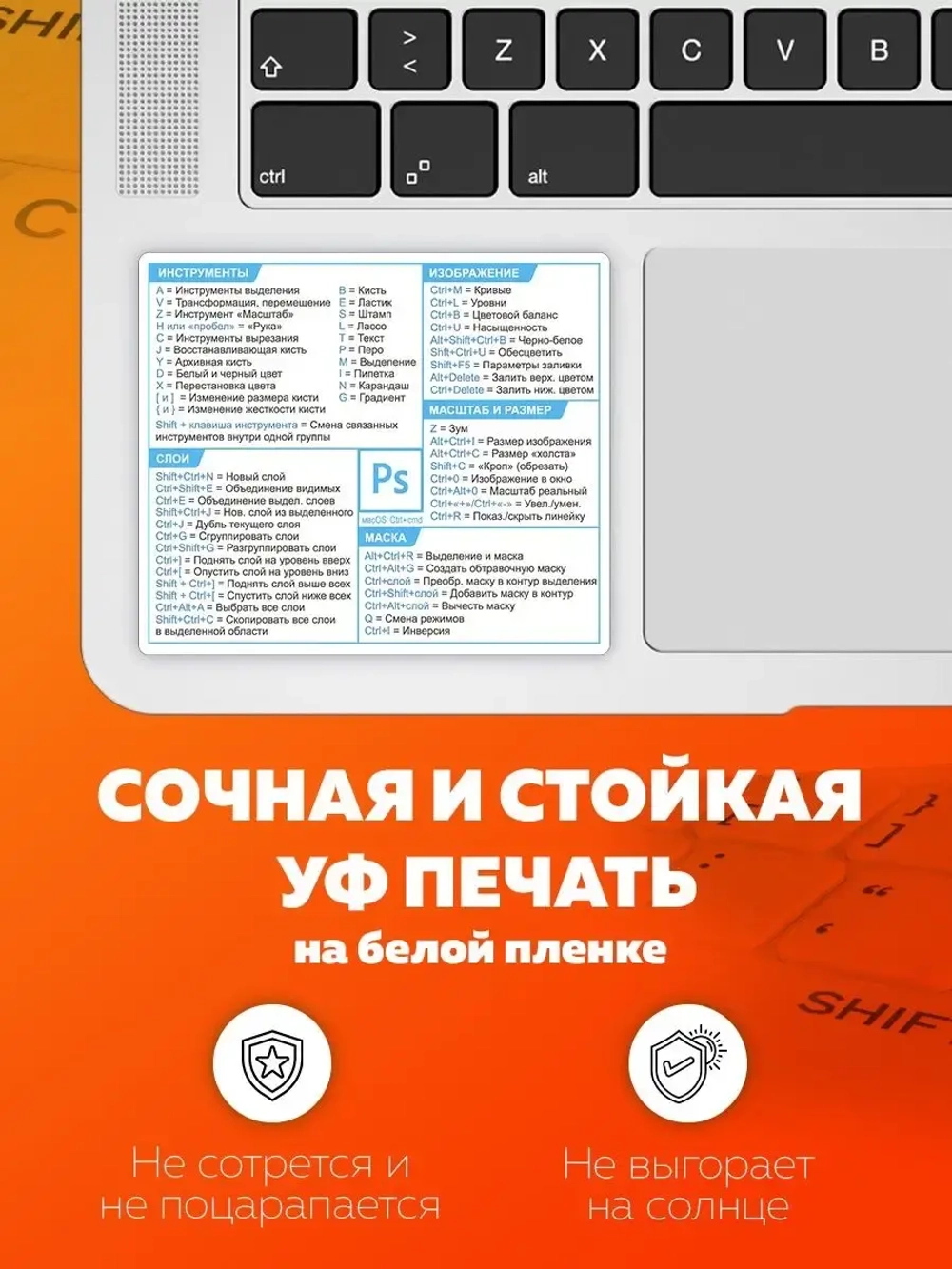 Наклейки шпаргалки "Сокращения клавиатуры Photoshop"