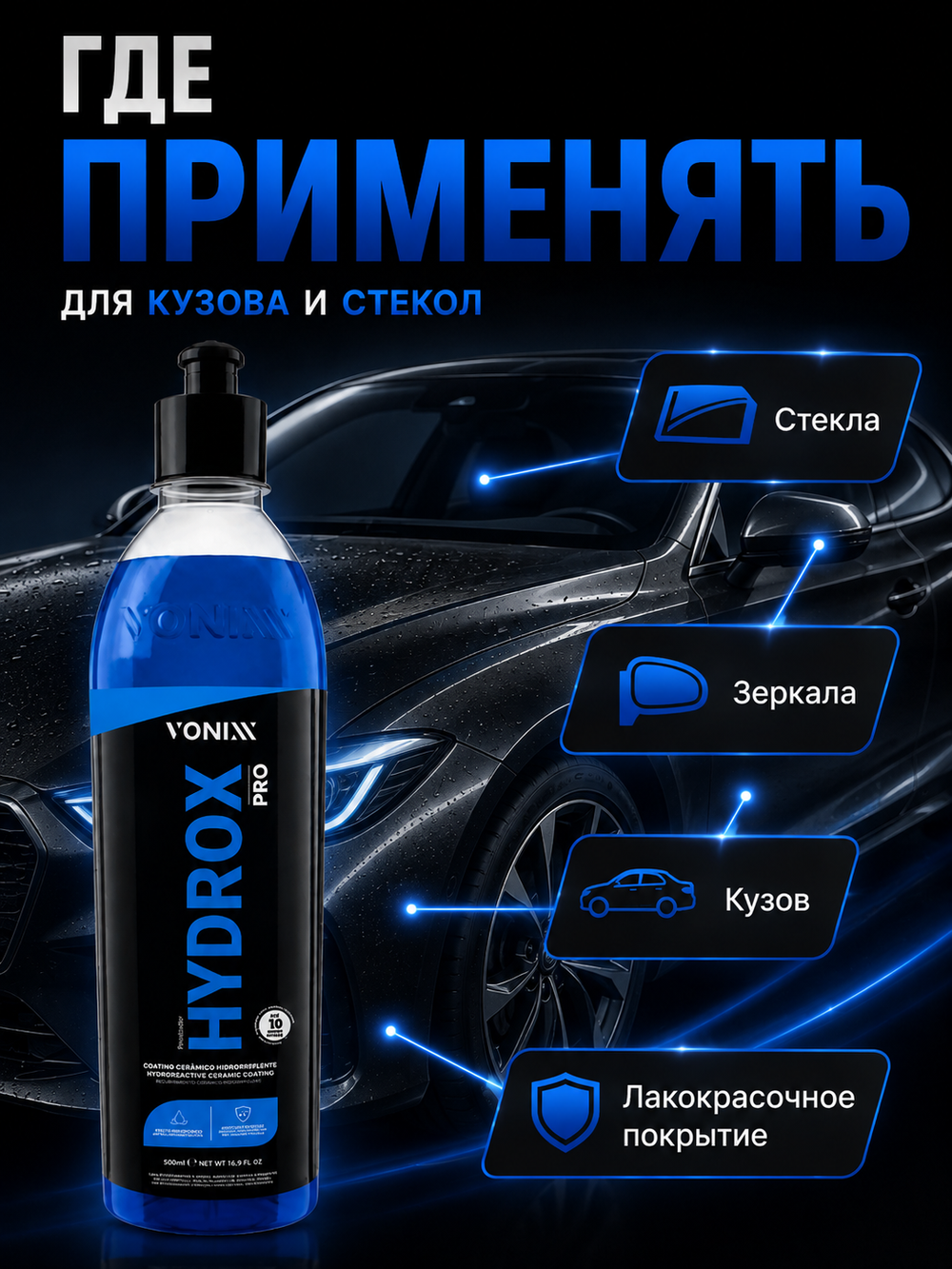 Vonixx Кварцевое покрытие автомобиля HYDROX PRO, концентрат с SiO₂ для кузова и стекол, 500 мл