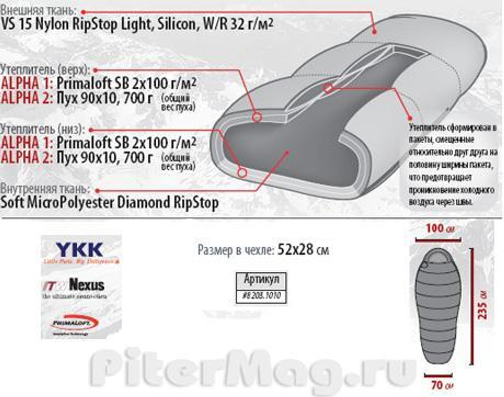 Спальный мешок Alexika Alpha (Platinum)