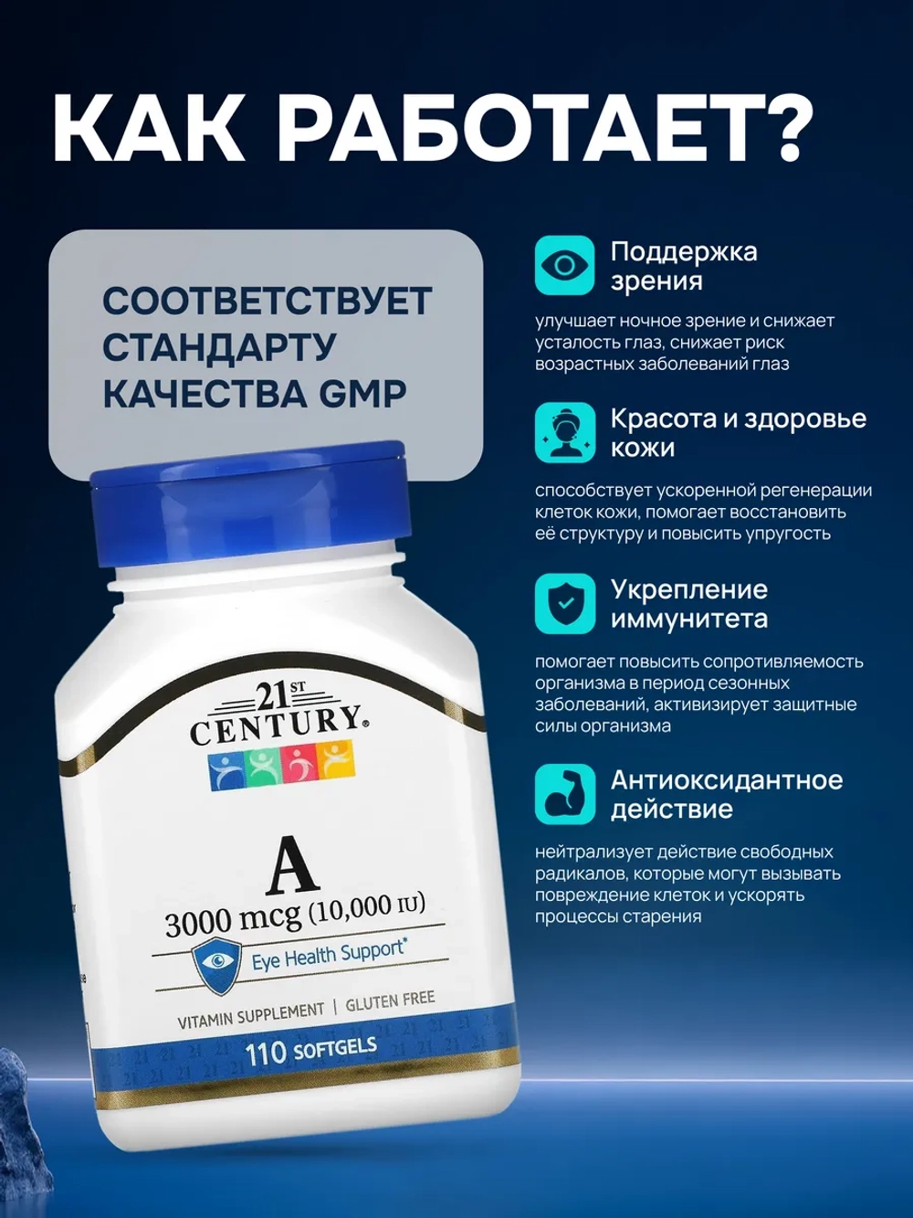 21 Витамин A 3000 мкг (10 000 МЕ) 110 мягких таблеток