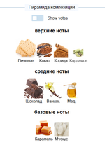 Pistachio Kunafa Anfar 1950 80 ml (duty free парфюмерия)