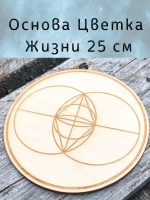 Алтарь «Основа» — берёза